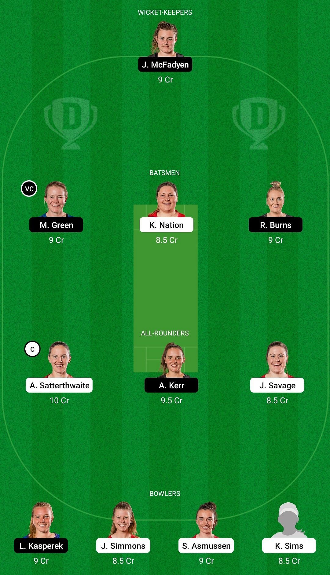 Dream11 Fantasy Suggestion # 1